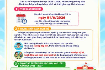 TIỂU HỌC GIAO THỊNH THÔNG BÁO THỜI GIAN NGHỈ HÈ